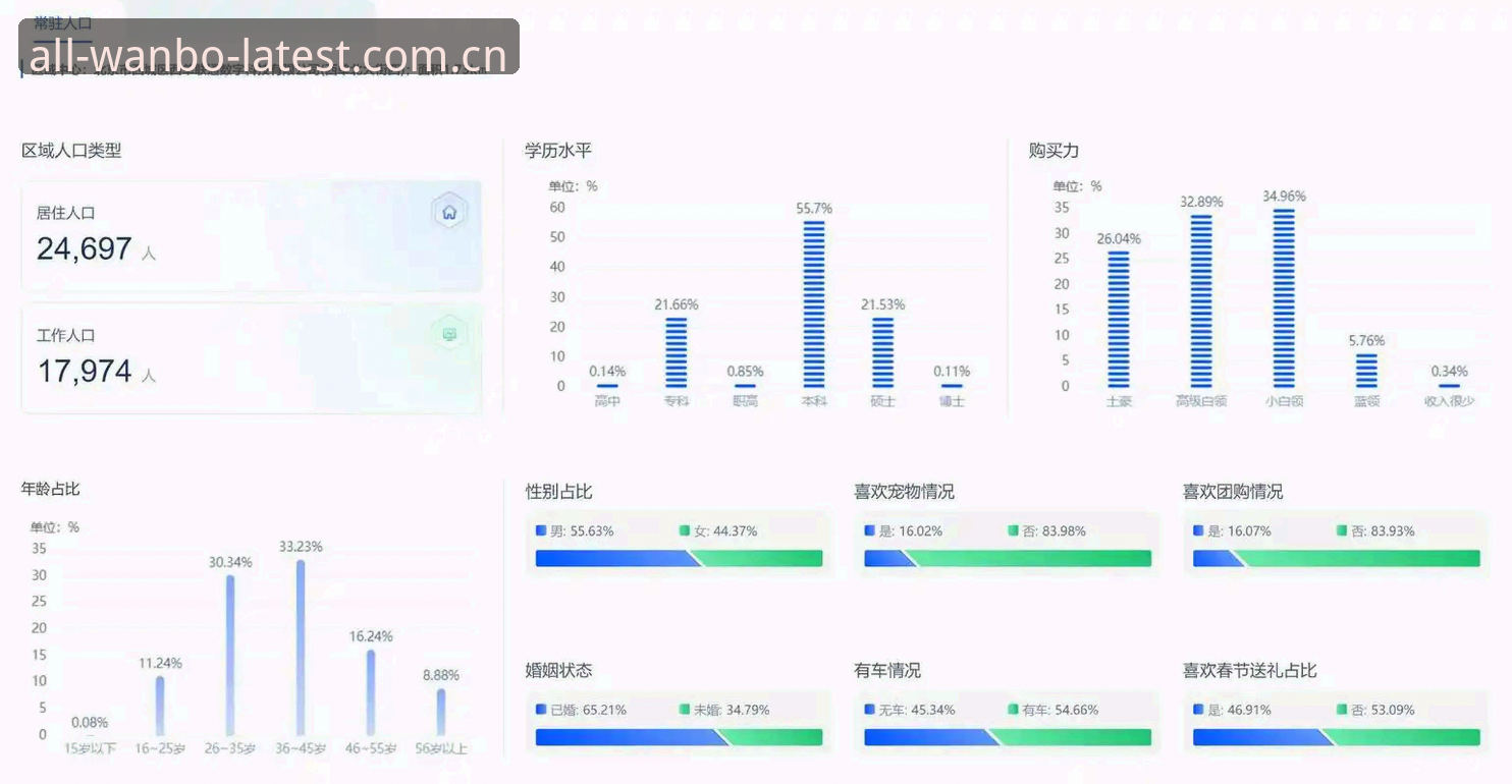 揭秘万博体育平台：老用户亲述2025最新版使用体验与数据策略